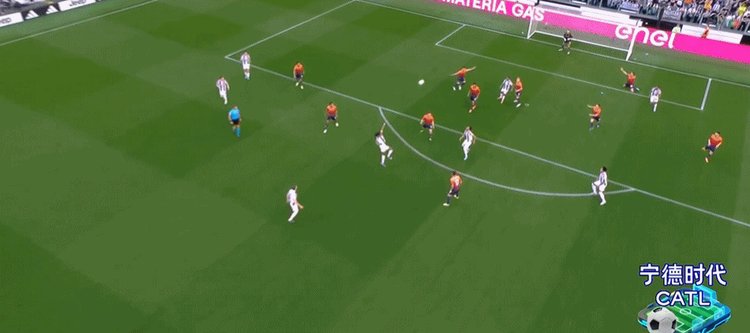 尤文.gif